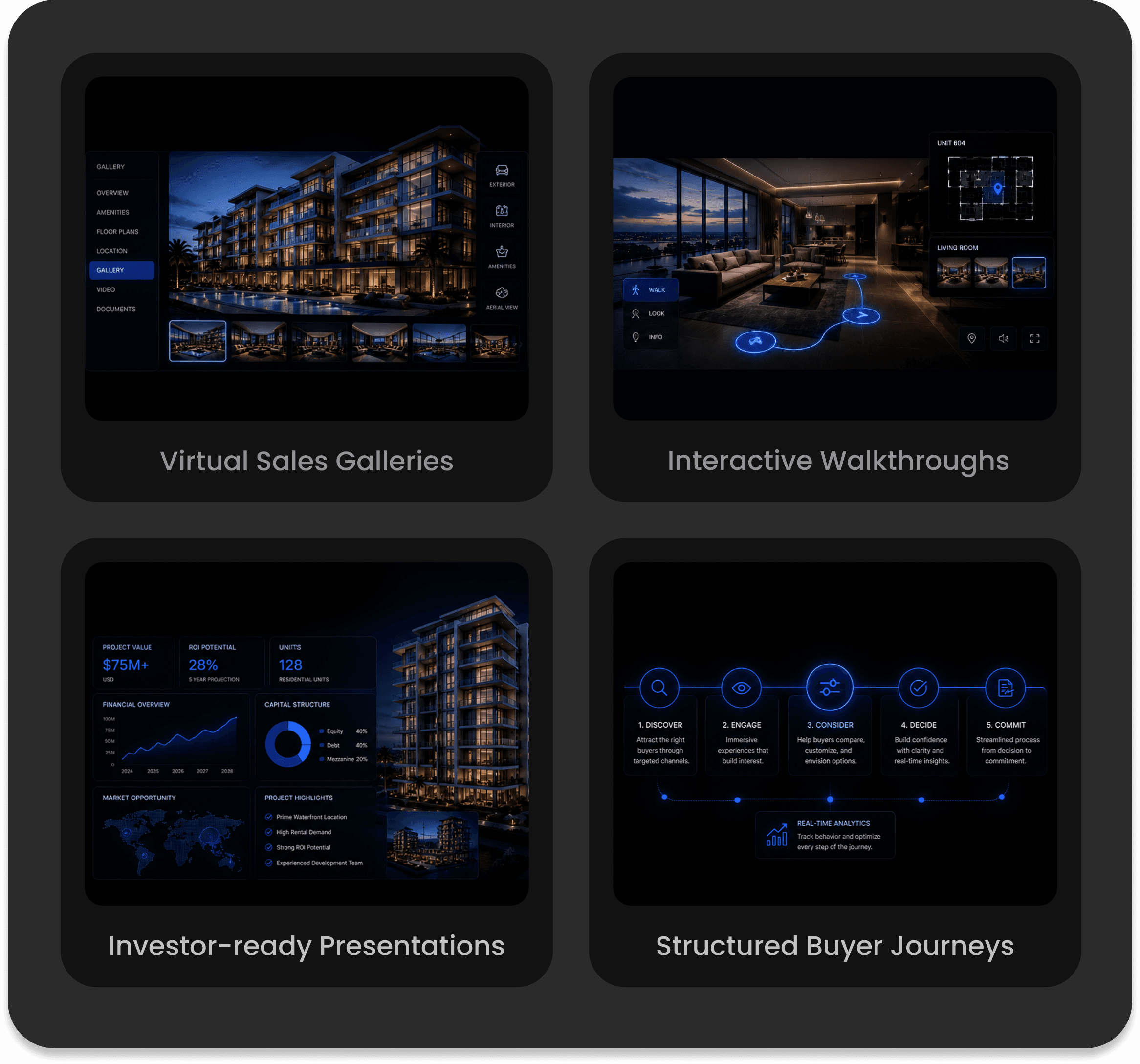 Sales system illustration