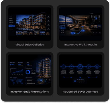 Sales system illustration